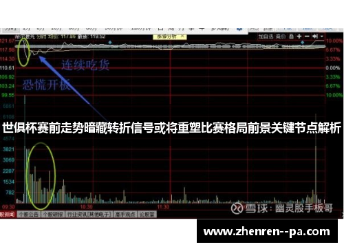 世俱杯赛前走势暗藏转折信号或将重塑比赛格局前景关键节点解析