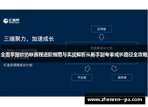 全面掌握欧协联赛程进阶指南与实战解析从新手到专家成长路径全攻略 全面掌握欧协联赛程进阶指南与实战解析从新手到专家成长路径全攻略