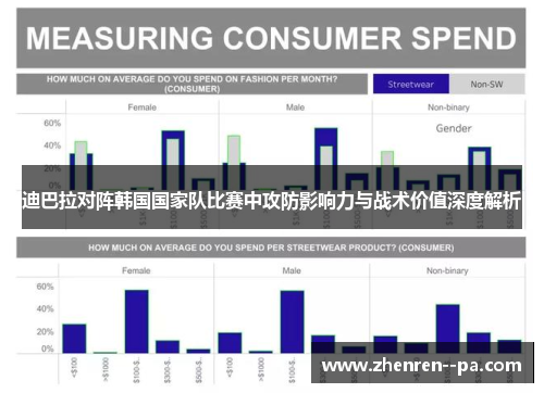 迪巴拉对阵韩国国家队比赛中攻防影响力与战术价值深度解析 迪巴拉对阵韩国国家队比赛中攻防影响力与战术价值深度解析