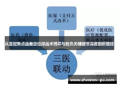 从亚冠焦点战看定位球战术博弈与胜负关键细节深度剖析路径 从亚冠焦点战看定位球战术博弈与胜负关键细节深度剖析路径
