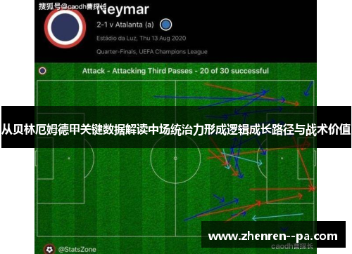 从贝林厄姆德甲关键数据解读中场统治力形成逻辑成长路径与战术价值