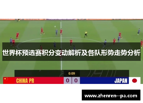 世界杯预选赛积分变动解析及各队形势走势分析