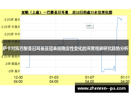 萨卡对阵巴黎圣日耳曼亚冠表现稳定性变化的深度观察研究趋势分析