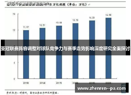 亚冠联赛阵容调整对球队竞争力与赛季走势影响深度研究全面探讨