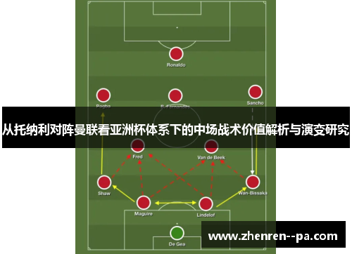从托纳利对阵曼联看亚洲杯体系下的中场战术价值解析与演变研究 从托纳利对阵曼联看亚洲杯体系下的中场战术价值解析与演变研究