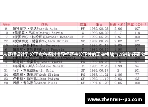 从赛程设计到公平竞争探讨世界杯赛事公正性的现实挑战与改进路径研究