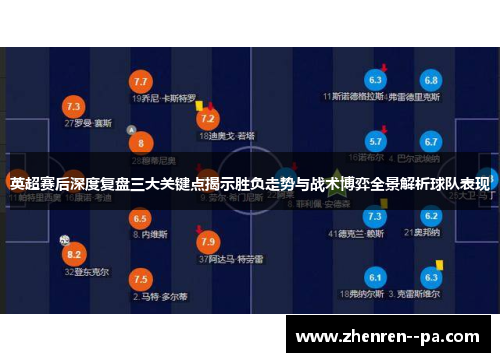 英超赛后深度复盘三大关键点揭示胜负走势与战术博弈全景解析球队表现
